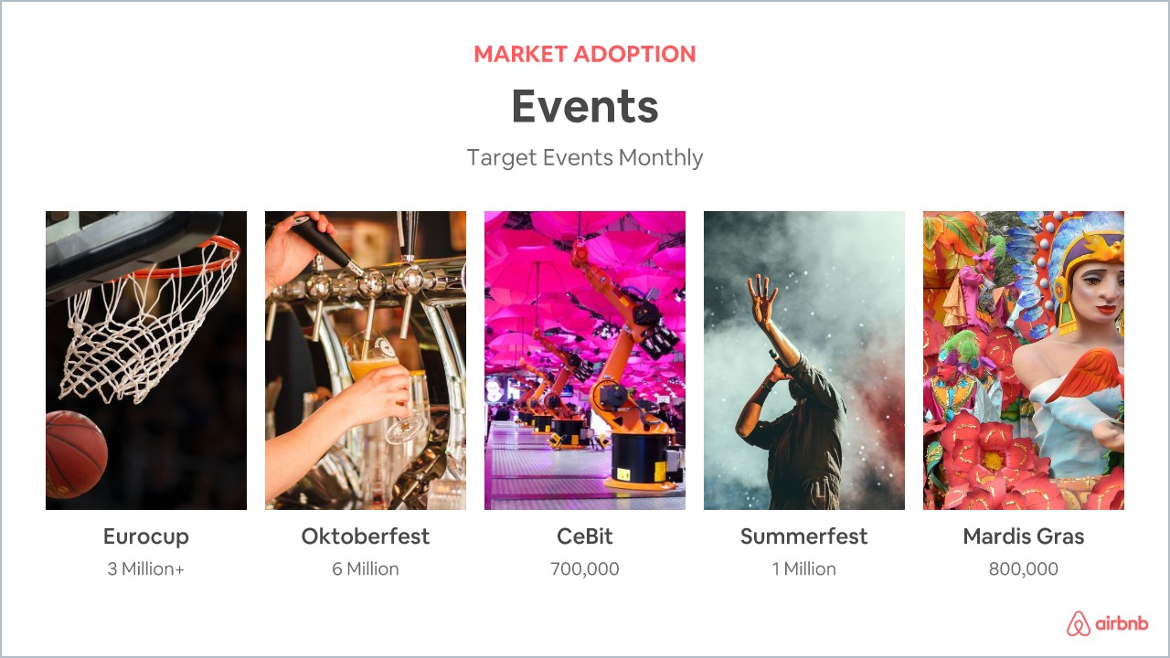 Free Airbnb Pitch Deck Powerpoint Template